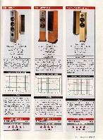 Stereo 2010-01, die seite 121